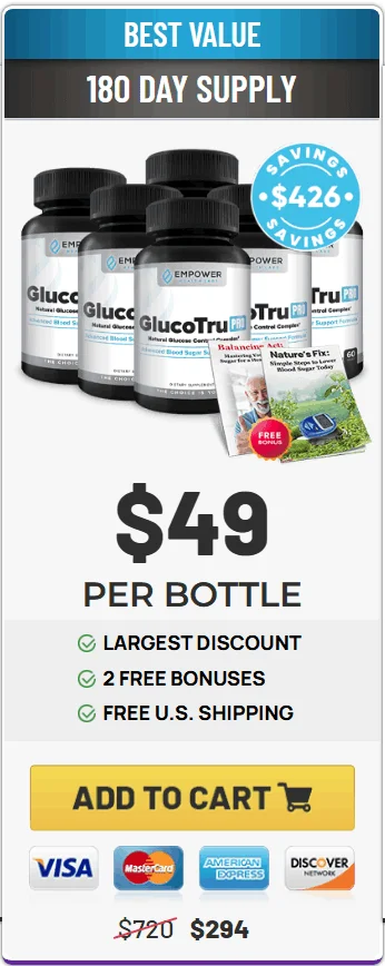 GlucoTru Pro offer package price 